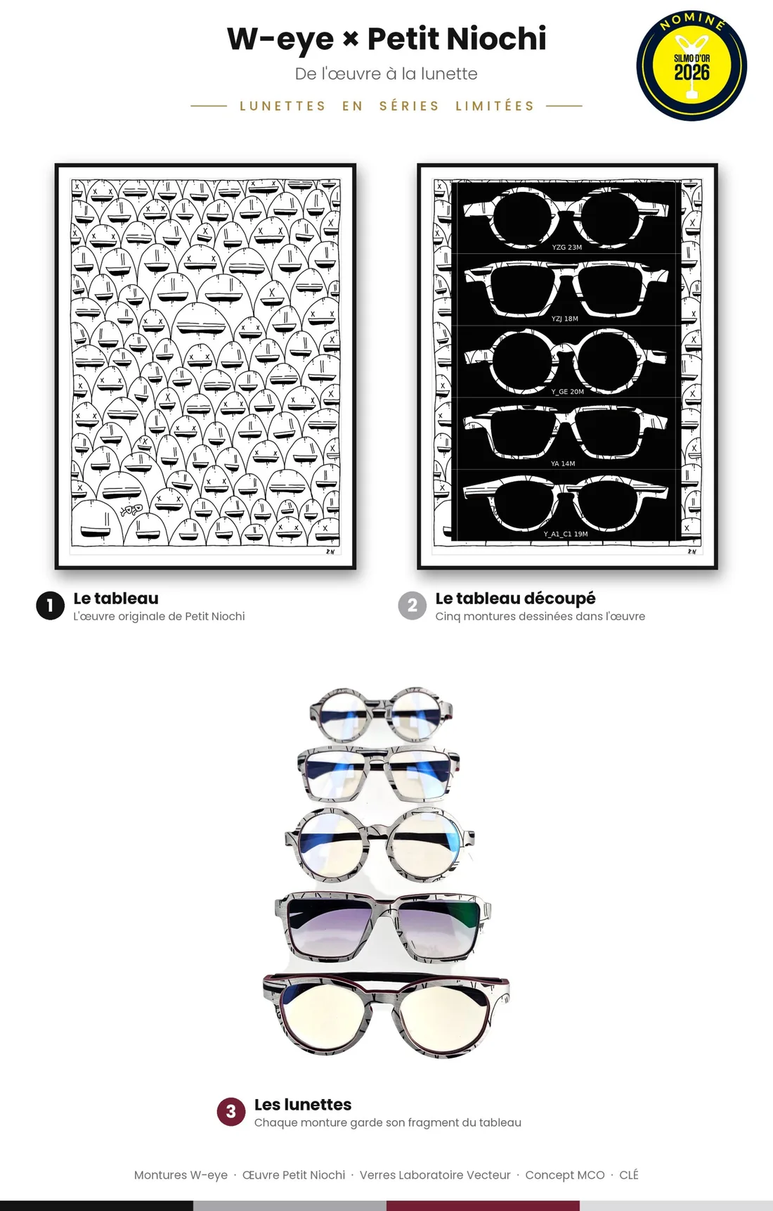 W-eye × Petit Niochi, coloris Noir sur blanc : le tableau, le tableau découpé et les lunettes