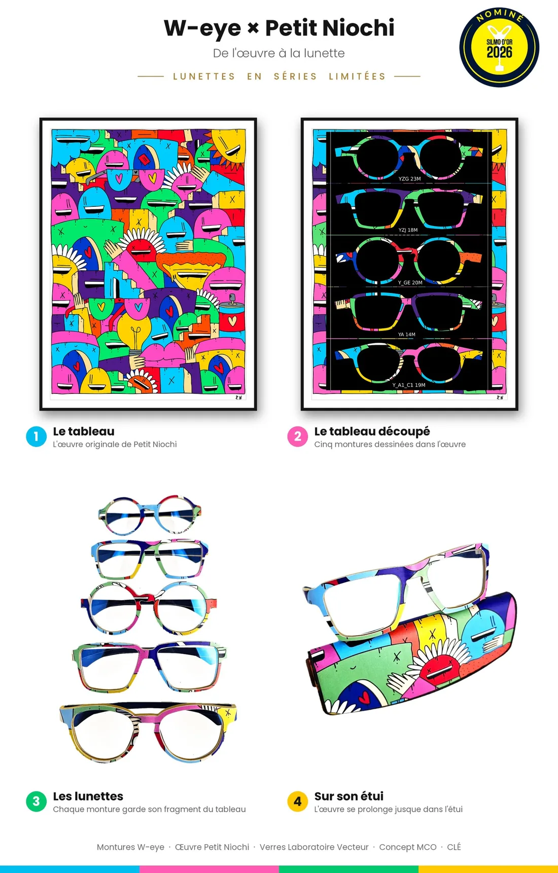 W-eye × Petit Niochi, coloris Carnaval : le tableau, le tableau découpé et les lunettes