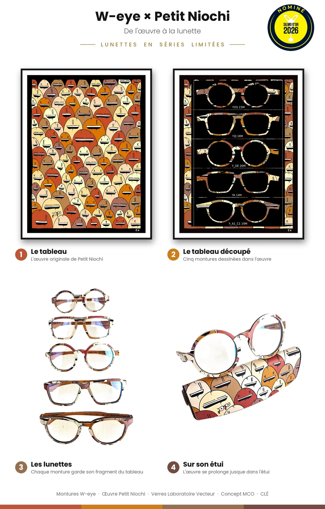 W-eye × Petit Niochi, coloris Terre : le tableau, le tableau découpé et les lunettes