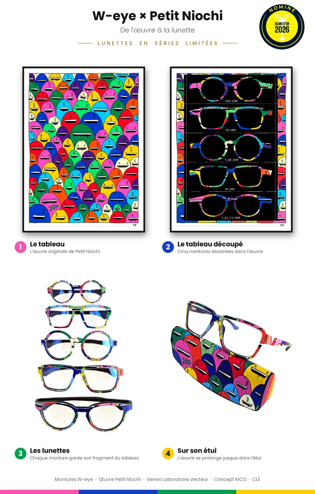 W-eye × Petit Niochi, coloris Arc-en-ciel : le tableau, le tableau découpé et les lunettes