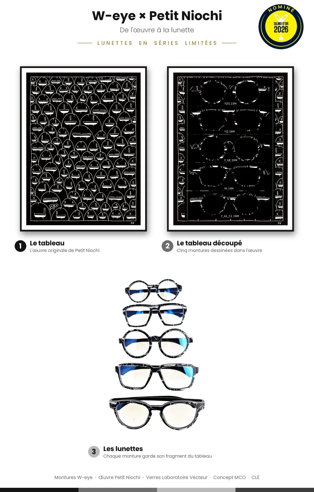 W-eye × Petit Niochi, coloris Blanc sur noir : le tableau, le tableau découpé et les lunettes