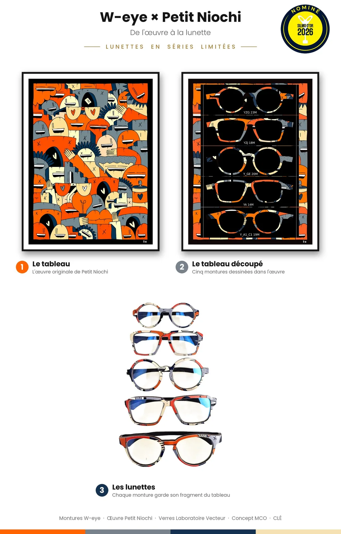 W-eye × Petit Niochi, coloris Orange : le tableau, le tableau découpé et les lunettes